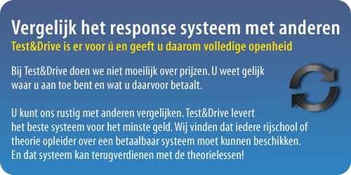 Een compleet klassikaal theorie opleidingssysteem